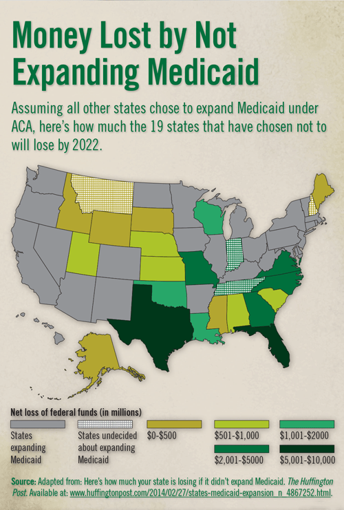 Money Lost by Not Expanding Medicaid