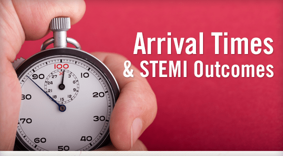 Arrival Times & STEMI Outcomes