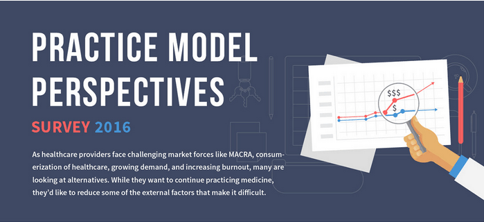 Adopting a Concierge Medicine or Direct Primary Care Model; Is This Right For Your Practice