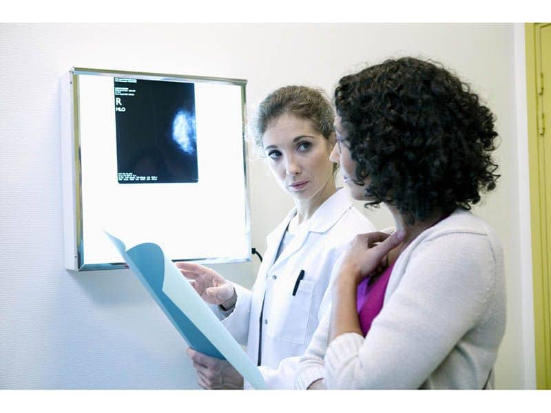 RSNA: Deep Learning Model Can Predict Breast Cancer Risk